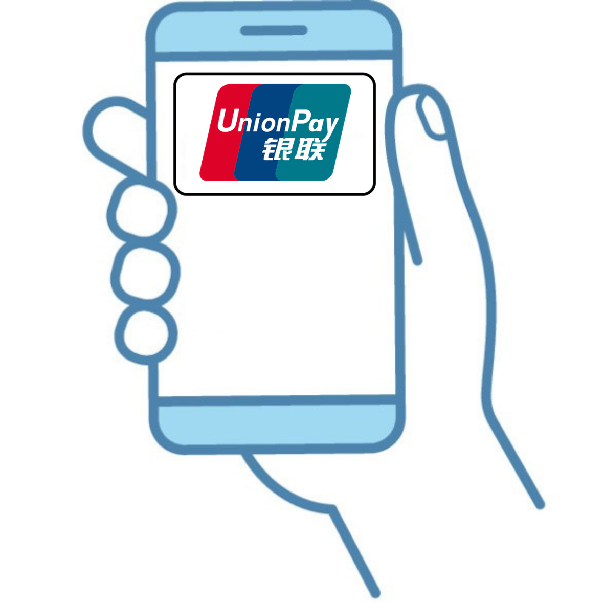 UnionPay Payment Methods - Globepay Limited | Alipay | WeChatpay