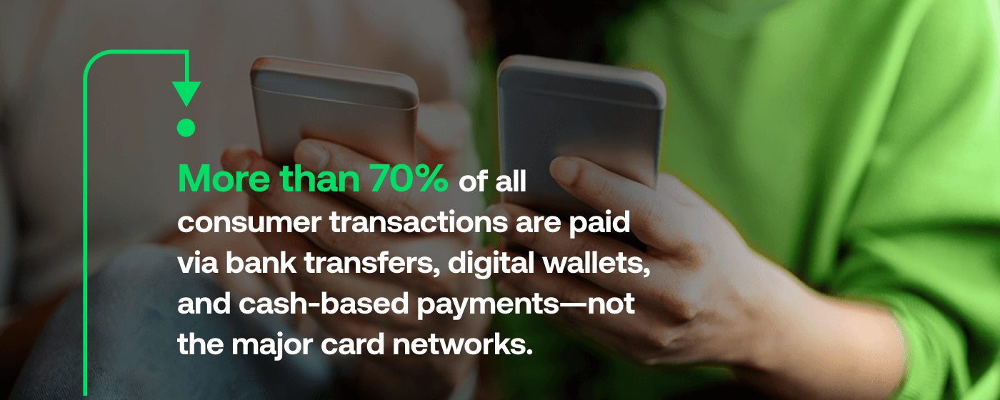 Your guide to local payment methods around the Asia Pacific - Digital